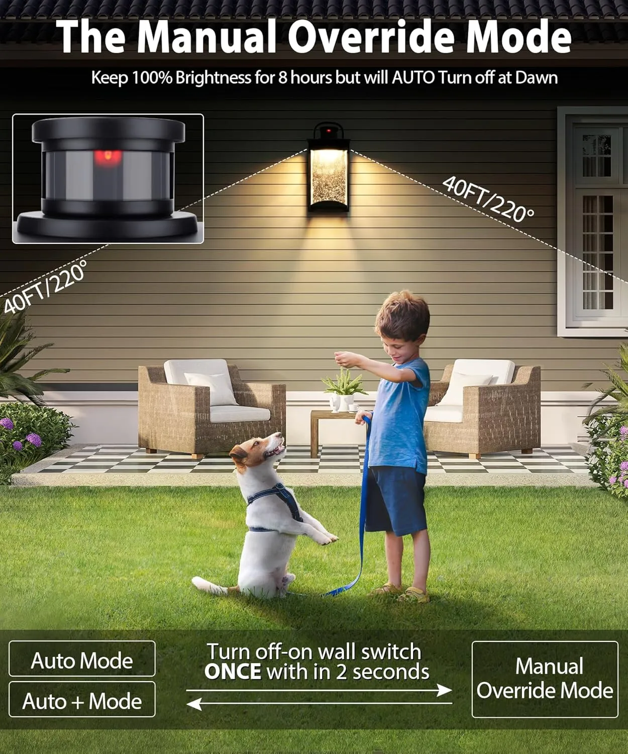 Lamomo Motion Sensor Outdoor Lights, 2 Packs LED Integrated Porch Lights, 1200 Lumen Dusk to Dawn Outdoor Wall, Waterproof Anti-Rust Exterior Light Fixture, 13W, Modern, Black, Energy Saving