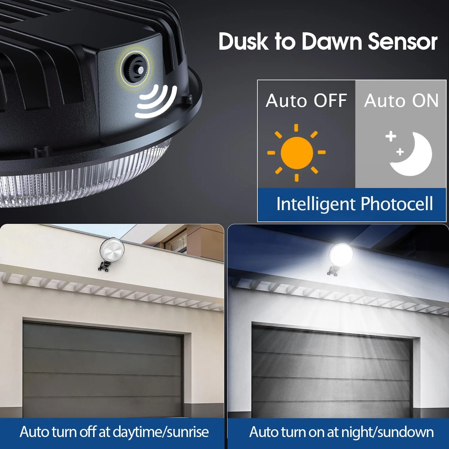 LED Barn Light, 150W 20000LM Dusk to Dawn Outdoor Lighting with Adjustable Angle Photocell, LED Yard Light 6500K Daylight IP66 Waterproof Outdoor Street Lights for Garage, Farm, Security