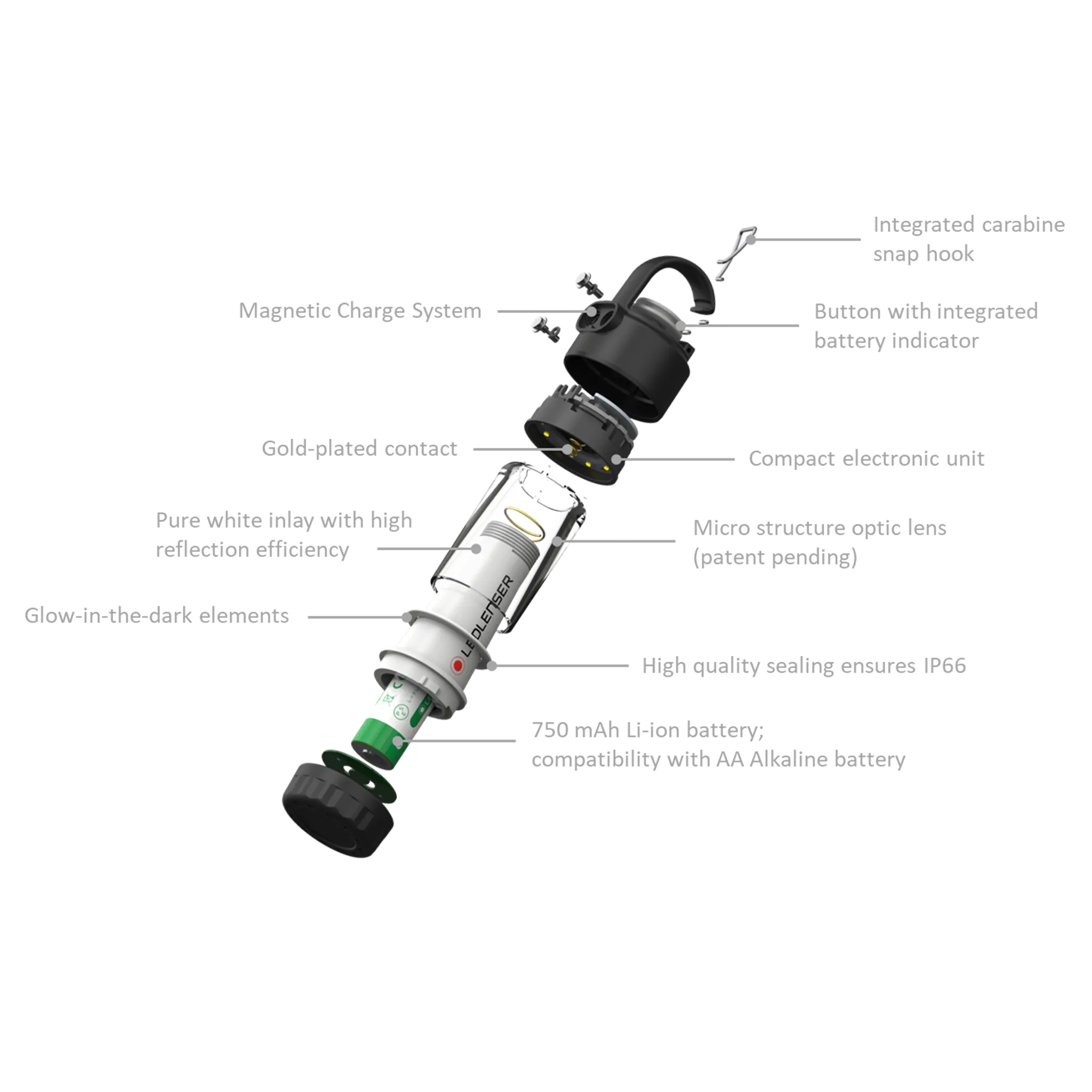 Led Lenser ML4 Mini Lantern Warm Light Rechargeable