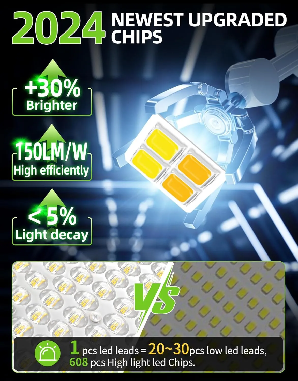 LED Parking Lot Light 240W 192W 144W Adjustable 4500K 5000K 5700K Tunable Up to 48000LM Photocell LED Shoebox Fixture Flood Pole Light Outdoor Field Lighting AC 100-277V