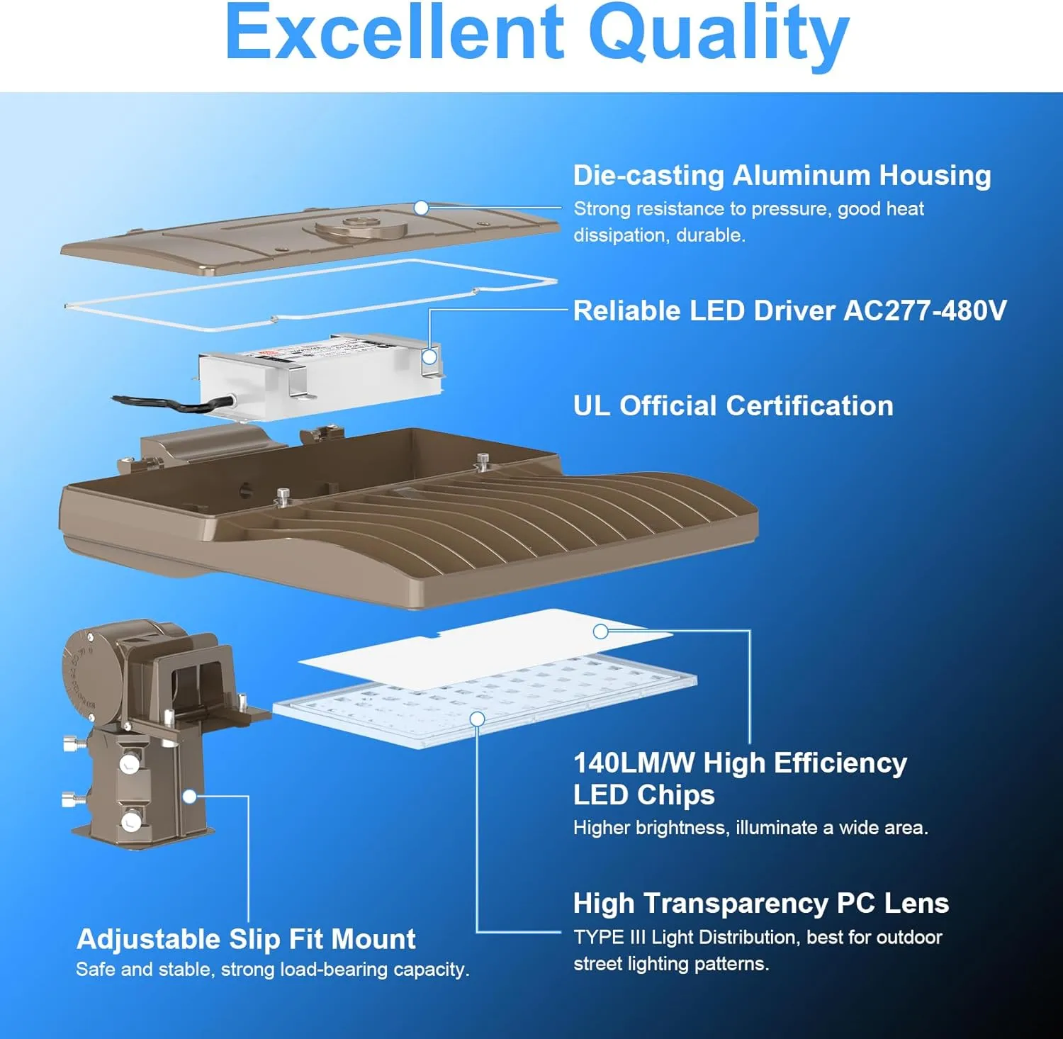 LED Parking Lot Lights 240W 33600LM LED Shoebox Pole Lights Fixture (800W HID/HPS Replacement) 5000K IP65 AC100-277V UL Listed Outdoor Area Street Security Lighting for Stadium Roadways