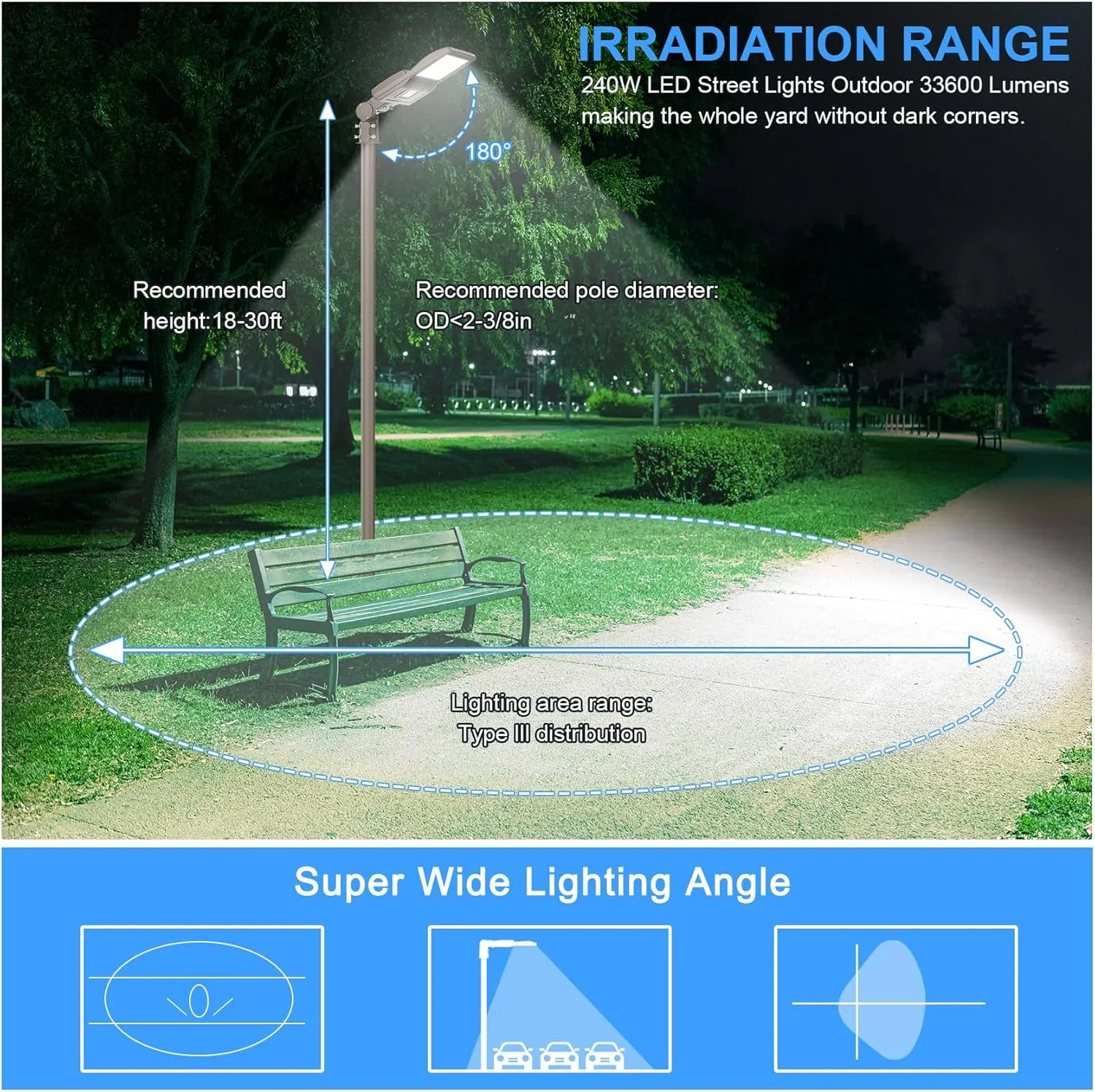 LED Parking Lot Lights 240W 33600LM LED Shoebox Pole Lights Fixture (800W HID/HPS Replacement) 5000K IP65 AC100-277V UL Listed Outdoor Area Street Security Lighting for Stadium Roadways