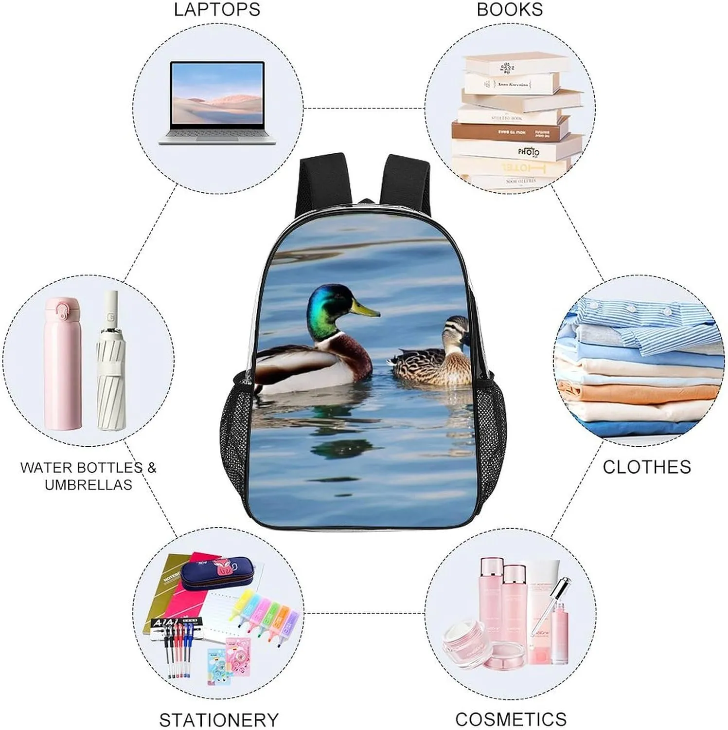 Lightweight Rucksacks for Climbing Outdoors Walking Cycling - Large Capacity Transparent Multipurpose Carry On Bag, Blue Animals Mallard Ducks Wild Birds Nature Camping Outdoor Backpack