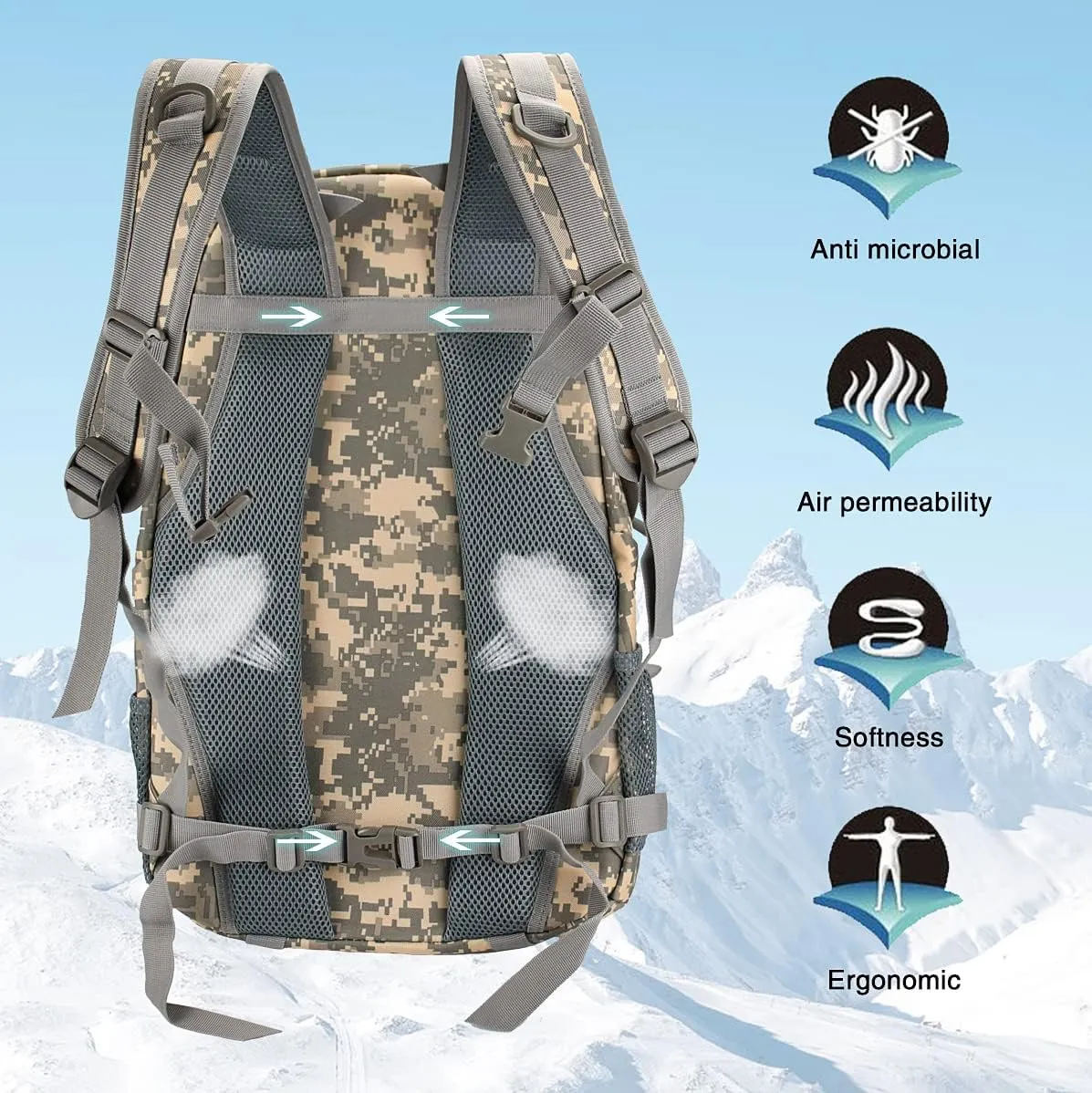 LIMHOO Tactical Backpack for Men Military Molle Bag Hiking Day Pack 27L Army Waterproof EDC Rucksack with USA Flag Patch (Acu Camo)