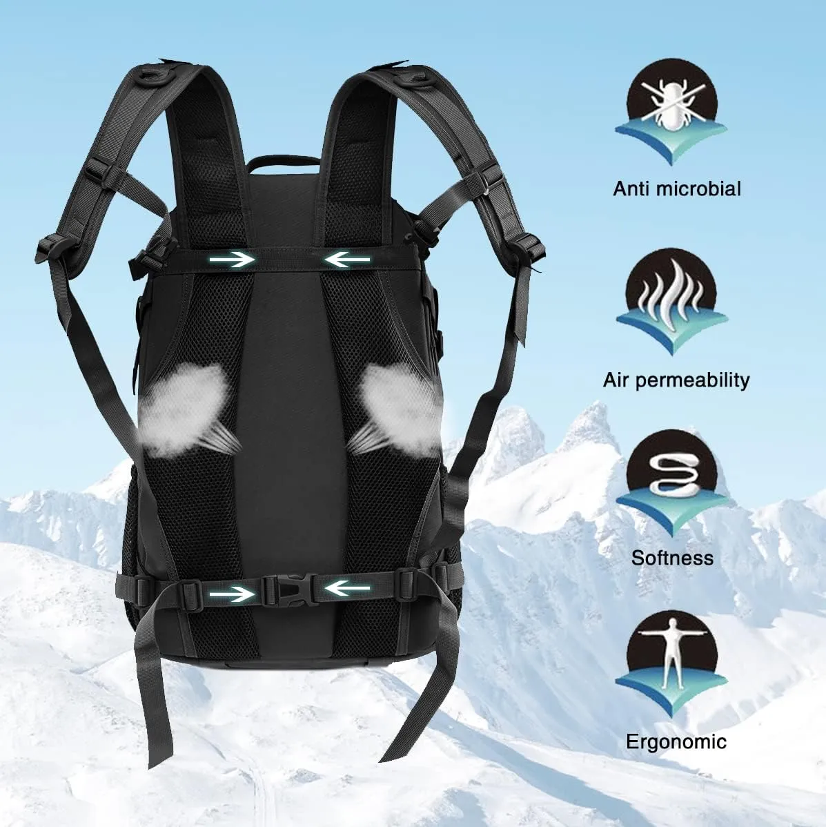 LIMHOO Tactical Backpack for Men Military Molle Bag Hiking Day Pack 27L Army Waterproof EDC Rucksack with USA Flag Patch (Black)