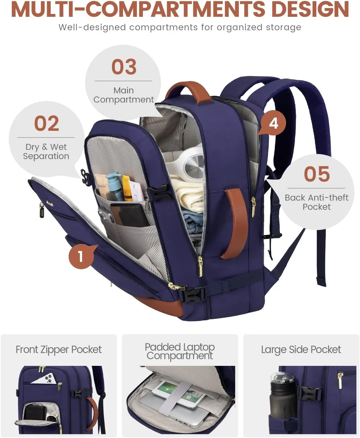 LOVEVOOK Travel Backpack For Women Flight Approved, 50L Large Carry On Backpack, Personal Item Travel Bag for Airplanes, Business 18 Inch Laptop Backpack, Weekender Overnight Daypack, With 3 Cubes