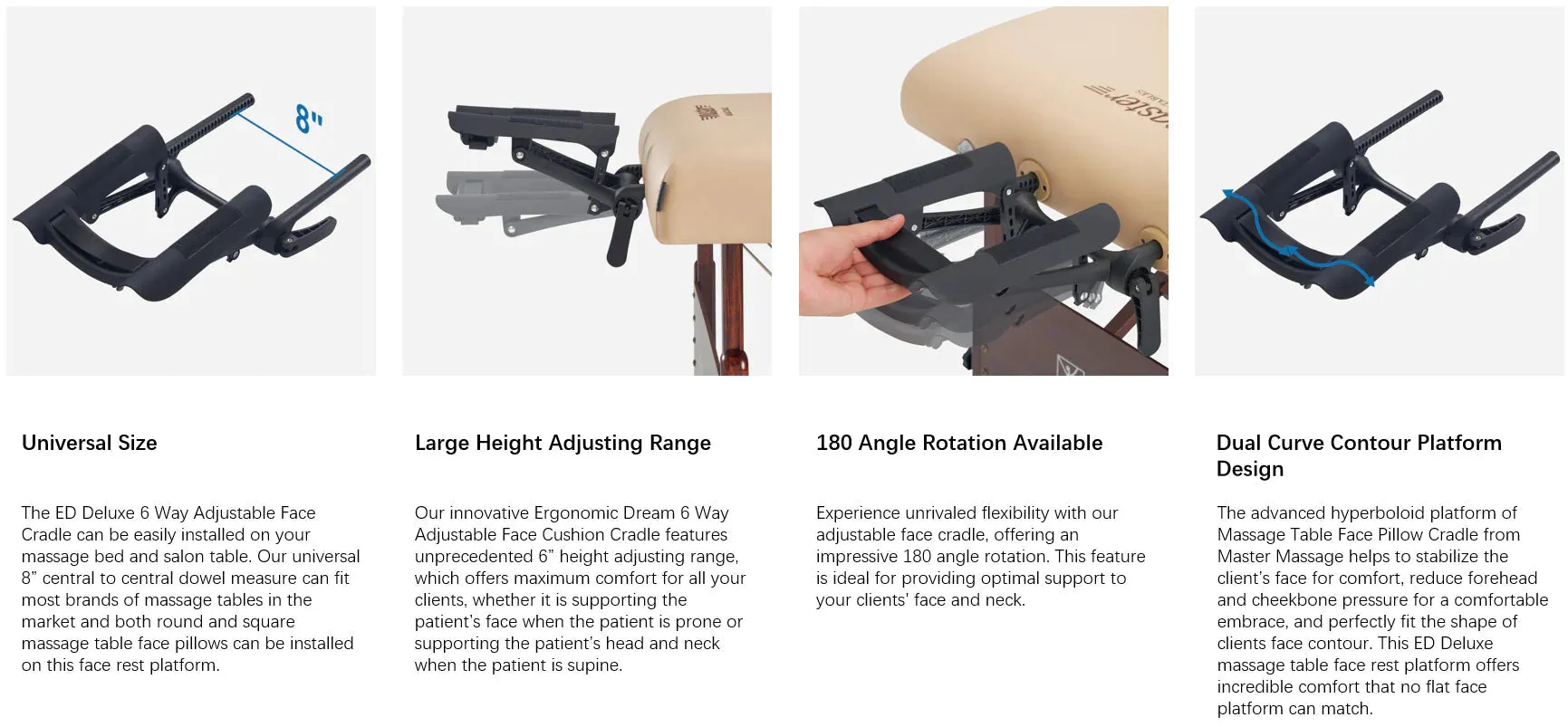 Master Massage ED-Deluxe Universal Size Face Cradle Frame for Massage Table