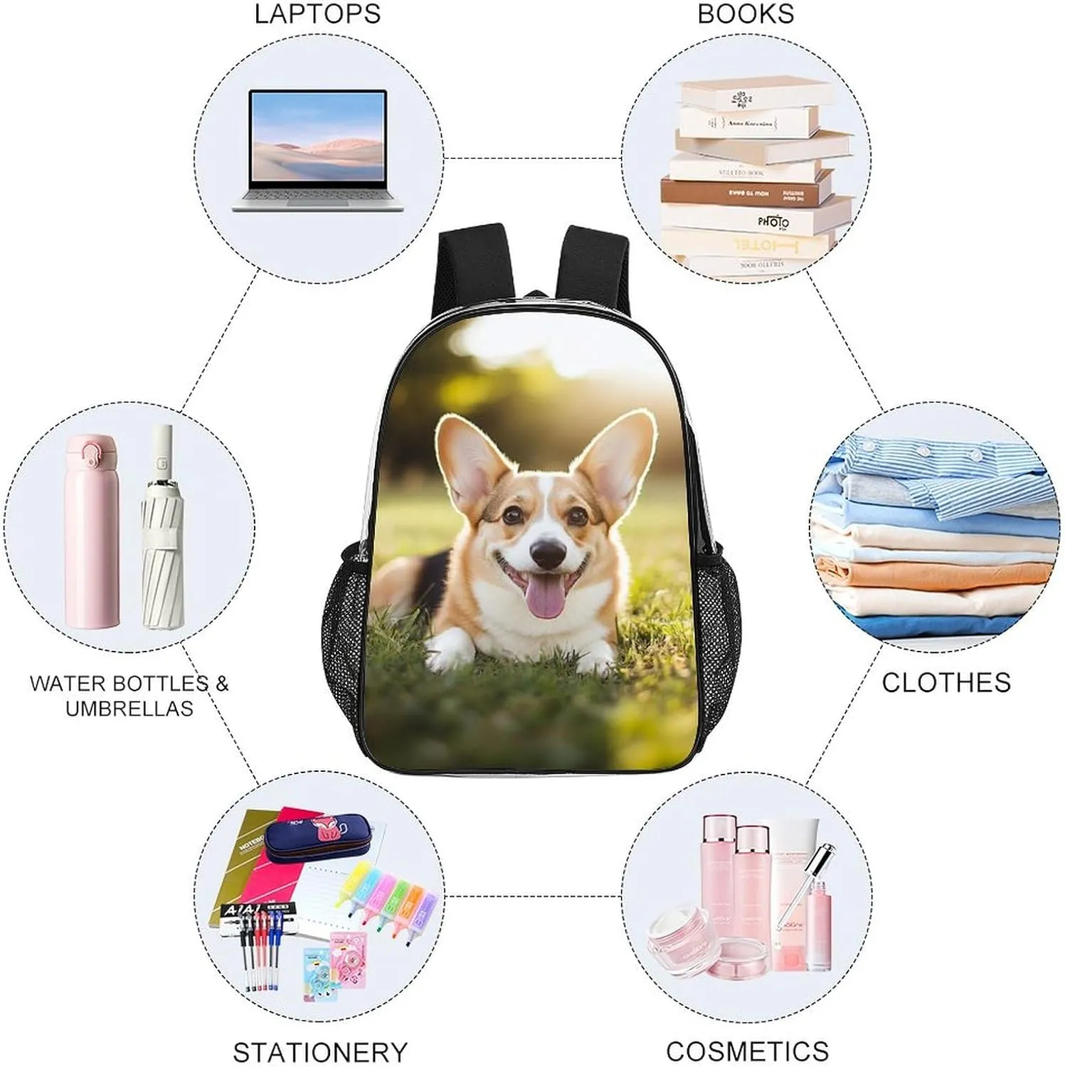 Men Women Lightweight Cute Welsh Corgi Puppy Backpack Large Capacity Carry On Bag Transparent Bag for Sports Work Walking Cycling
