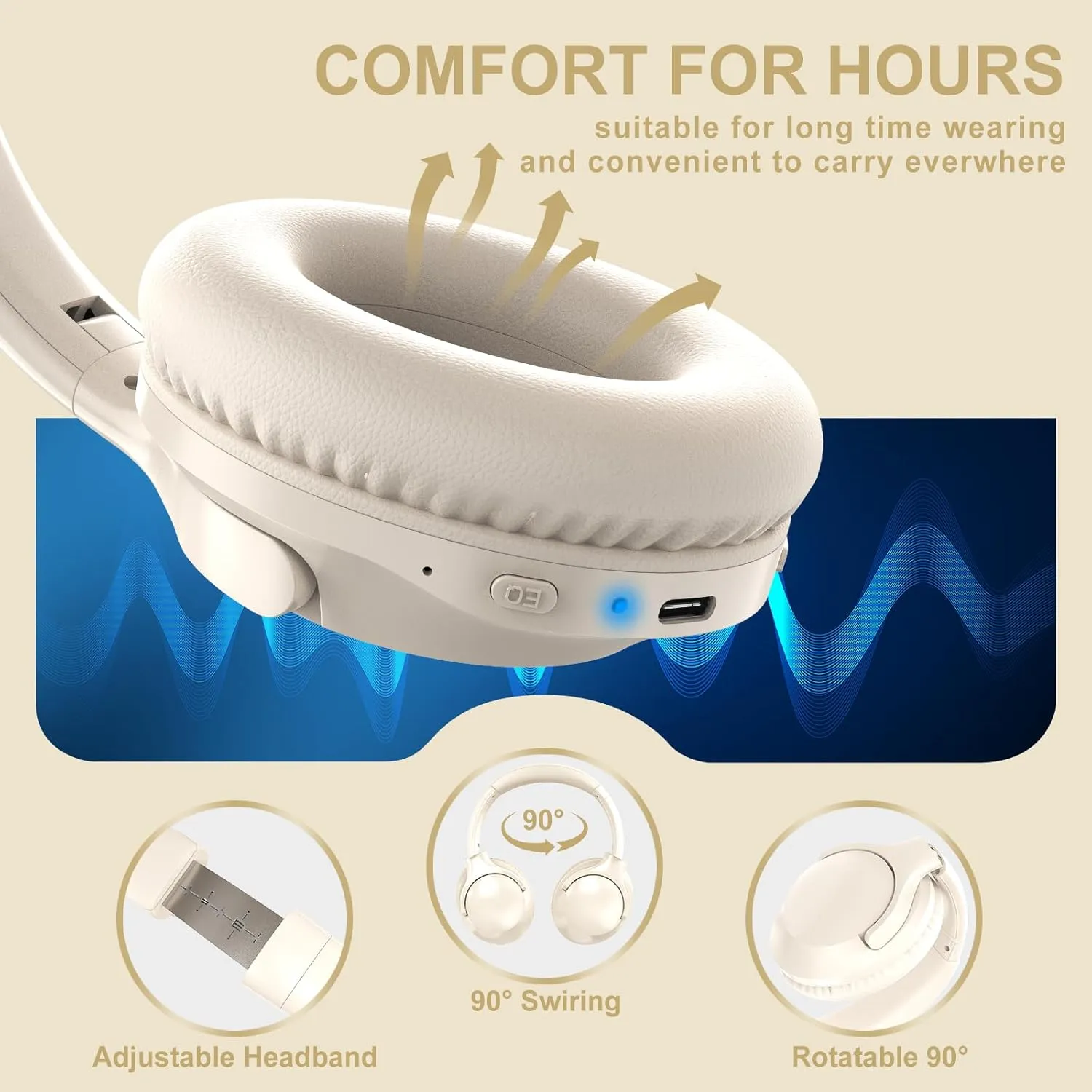 MIDOLA Bluetooth Headphones Over Ear 68H Playtime 6 EQ Wireless Headset with Microphone HiFi Stereo Foldable Lightweight Deep Bass for Travel Home Office Cellphone Milk White