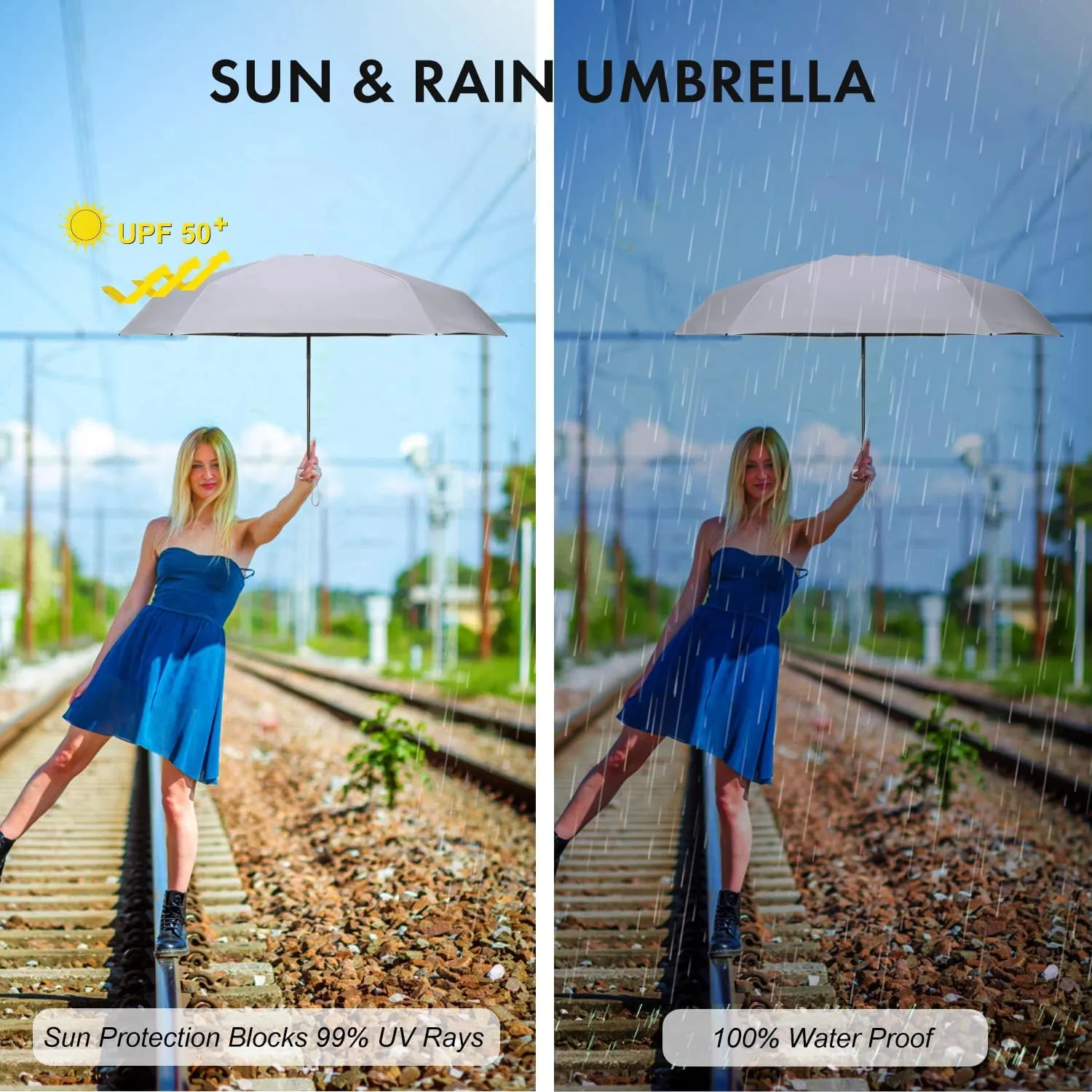 Mini Travel Umbrella Purse with Case Compact, Lightweight, UV Umbrella UPF 50  Sun Protection, Windproof Portable Parasol for Women, Men & Kids