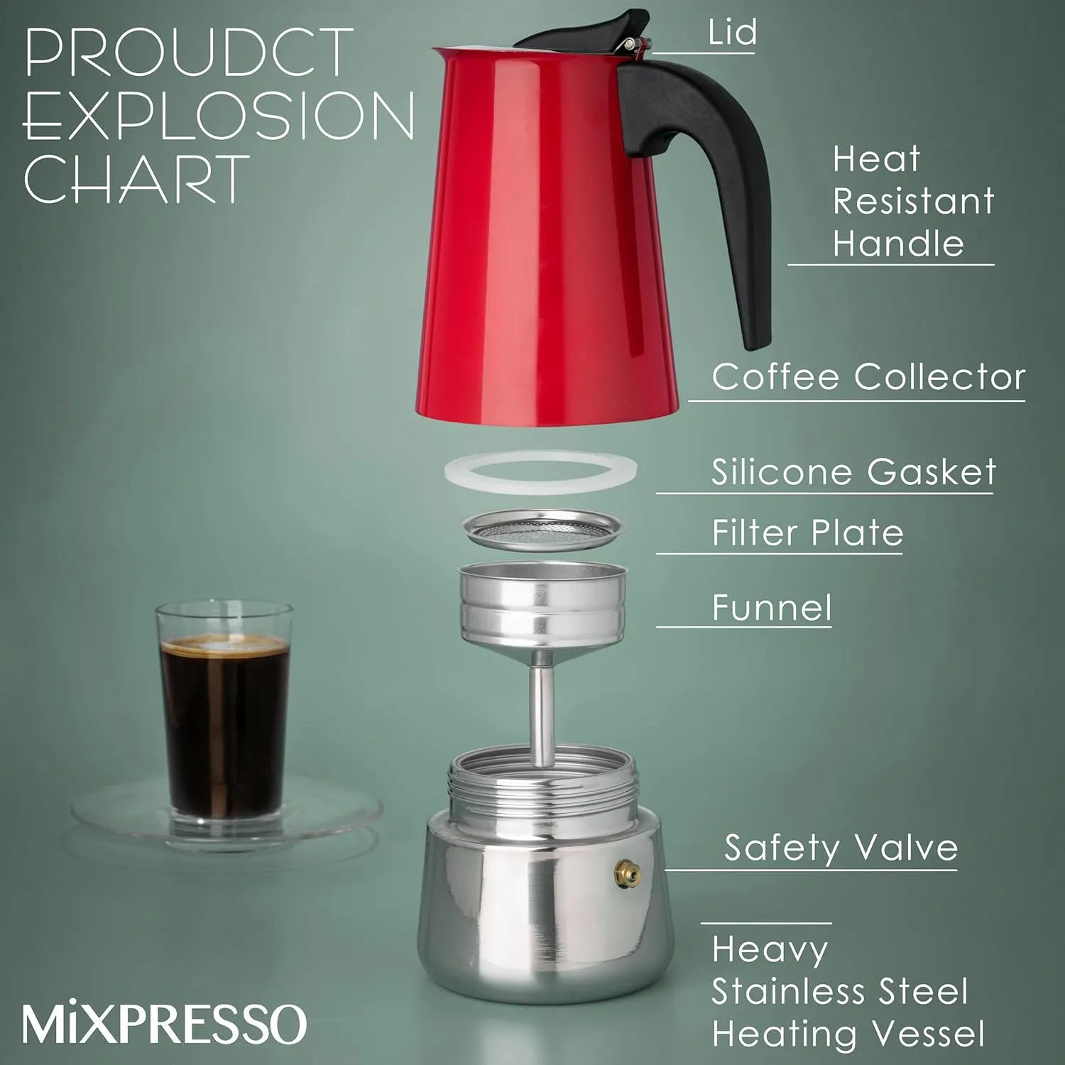 Mixpresso 6 Cup Greca Stovetop Espresso Maker 10oz, Moka Pot with Coffee Percolator Design, Stainless Steel Stove Top Coffee Maker for Camping or Home, Italian Coffee Maker Stovetop Red Coffee Pot