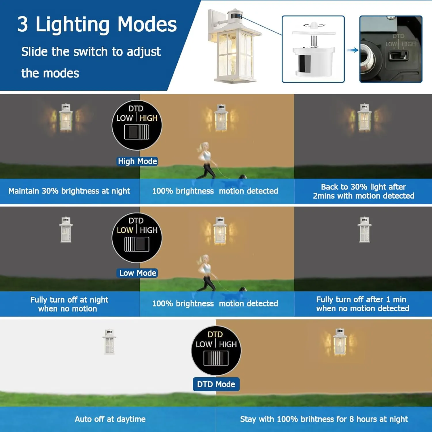 Motion Sensor Outdoor Wall Light Fixtures Dusk to Dawn Exterior Porch Lantern White Outside Sconce Lighting Rustic Wall Mount Lamp with Water Ripple Glass for House Garage Patio Entryway