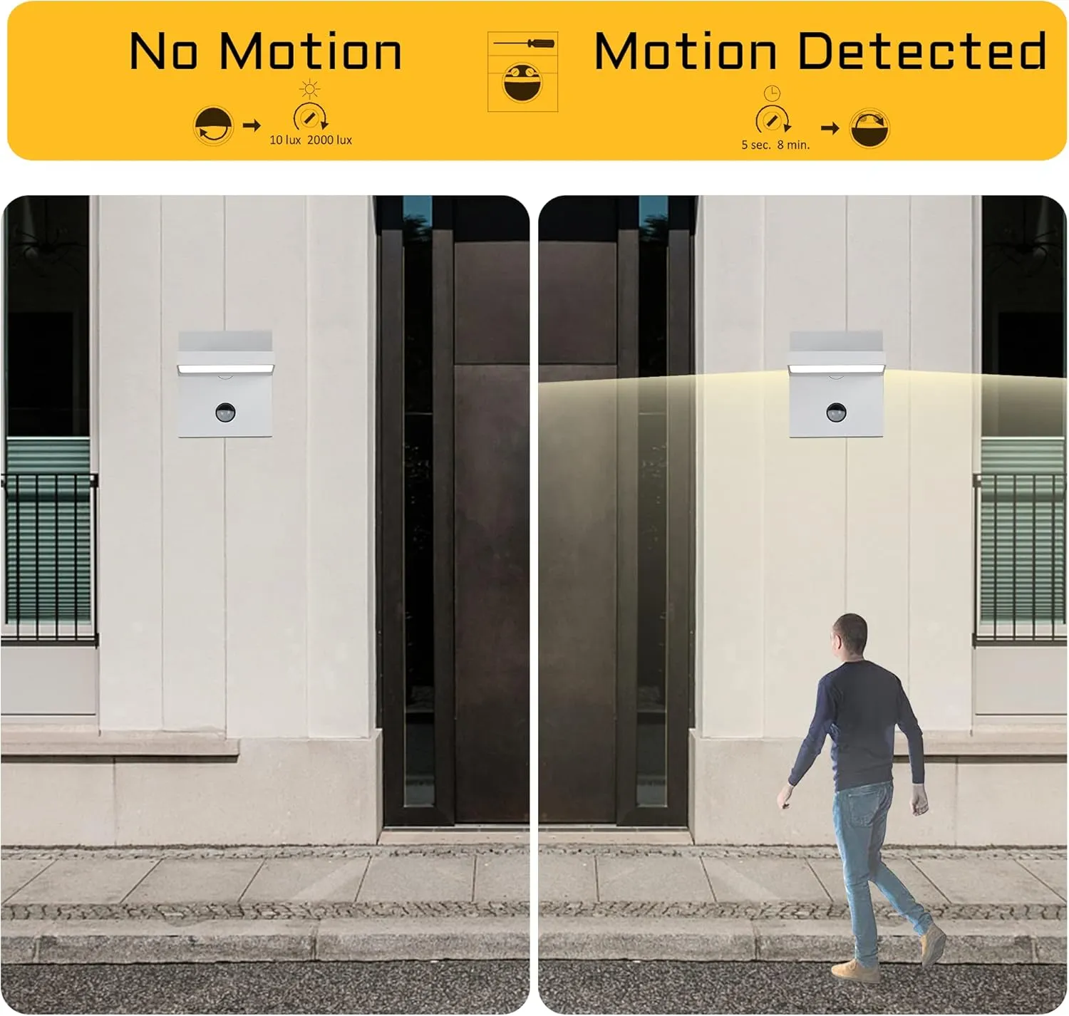 Motion Sensor Outdoor Wall Light White LED Exterior Light Fixture for House Modern Porch Light Wall Mount Sconce Lantern for Garden Garage Patio,3000K 650LM