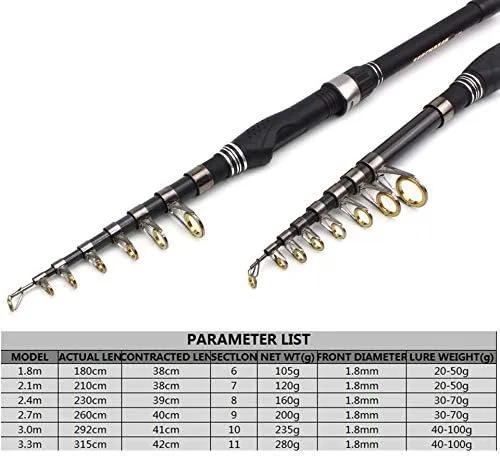 None Branded 1.8m-3.3m Portable Multifunction Carbon Fishing Rods Ultrashort Carp Telescopic Spinning Rods for Fresh Salt Water Vara De Pesca