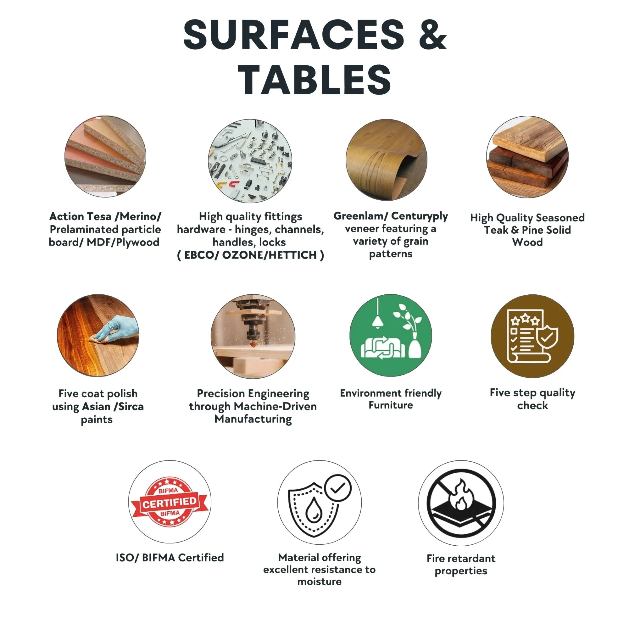 Office Computer Table Made From Particle Board and Fibreboard with Honeycomb Paper Filling With Adjustable Shelf