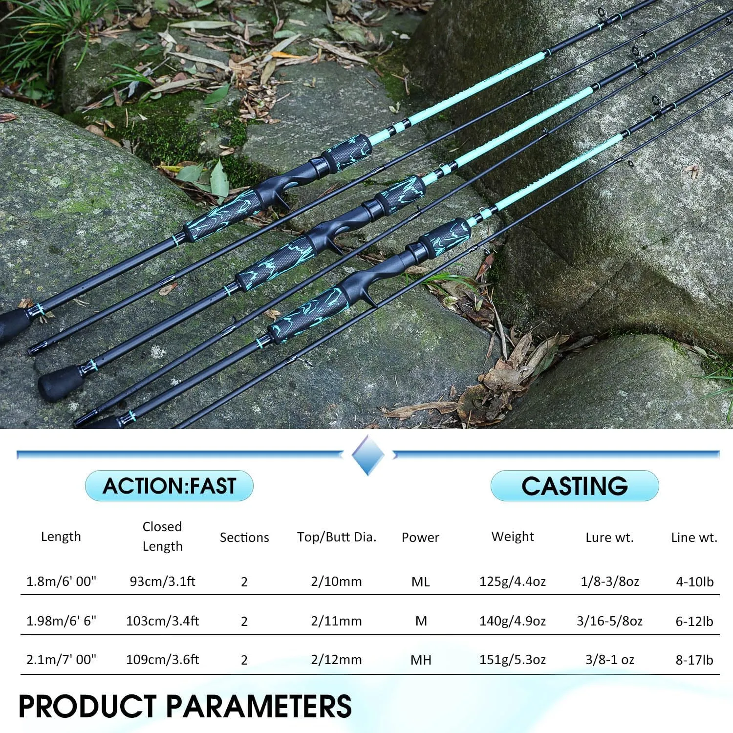 One Bass Spinning Rod & Casting Rod, High Performance IM6 Graphite Fishing Pole for Bass Fishing,2- Piece Desgin for Travel