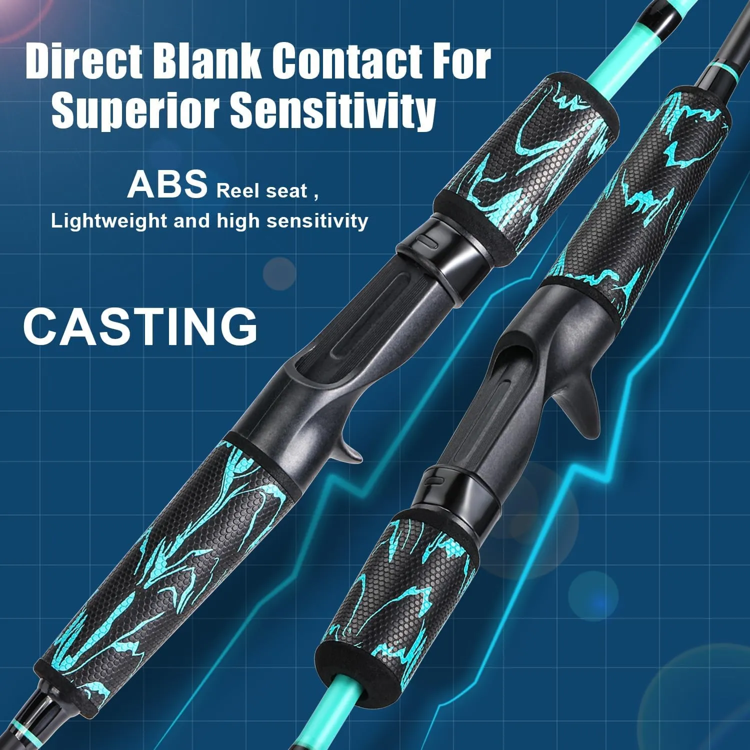One Bass Spinning Rod & Casting Rod, High Performance IM6 Graphite Fishing Pole for Bass Fishing,2- Piece Desgin for Travel