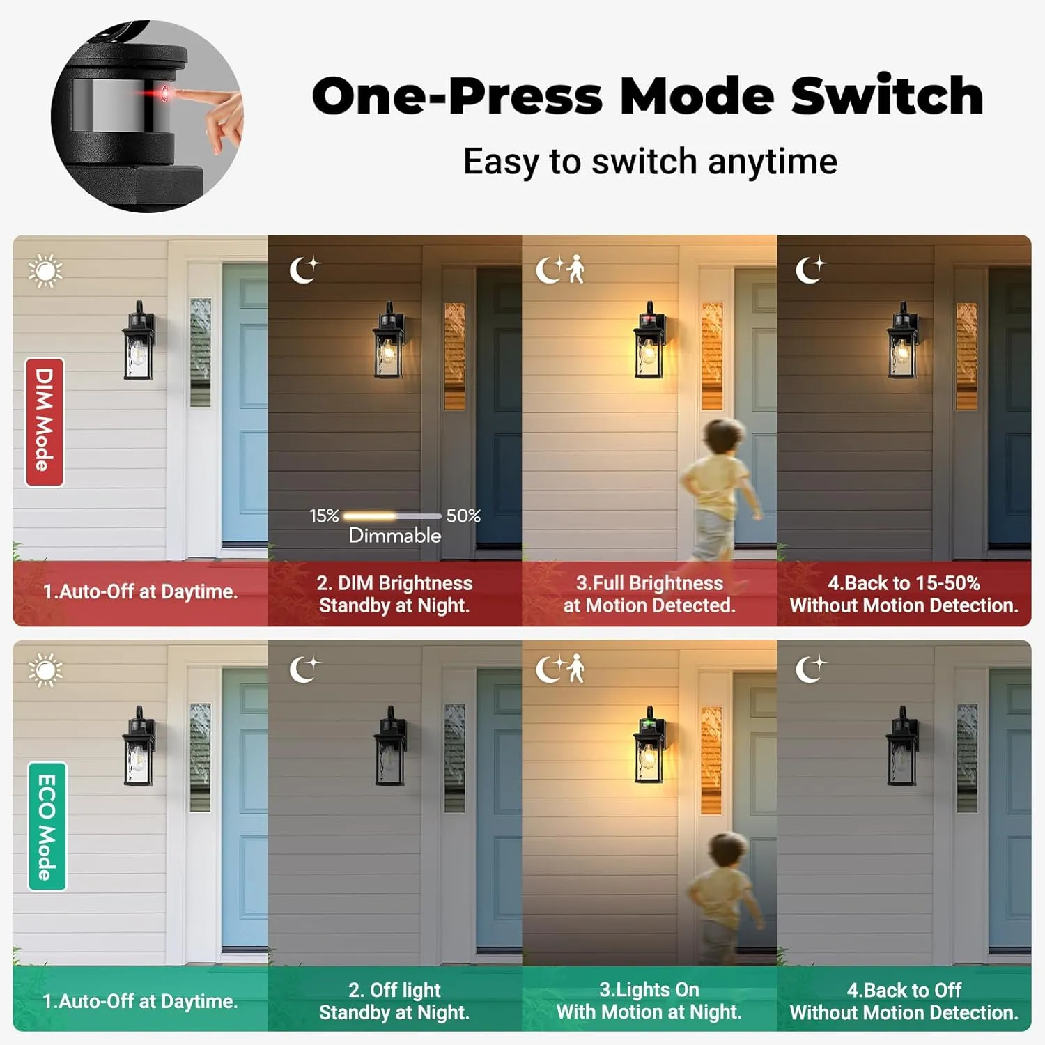 Outdoor Porch Light with GFCI Outlet, Black Motion Sensor Exterior Lighting Fixtures Wall Mount for House with Water Ripple Glass, Anti-Rust Waterproof Outdoor Wall Sconce Lantern for Garage