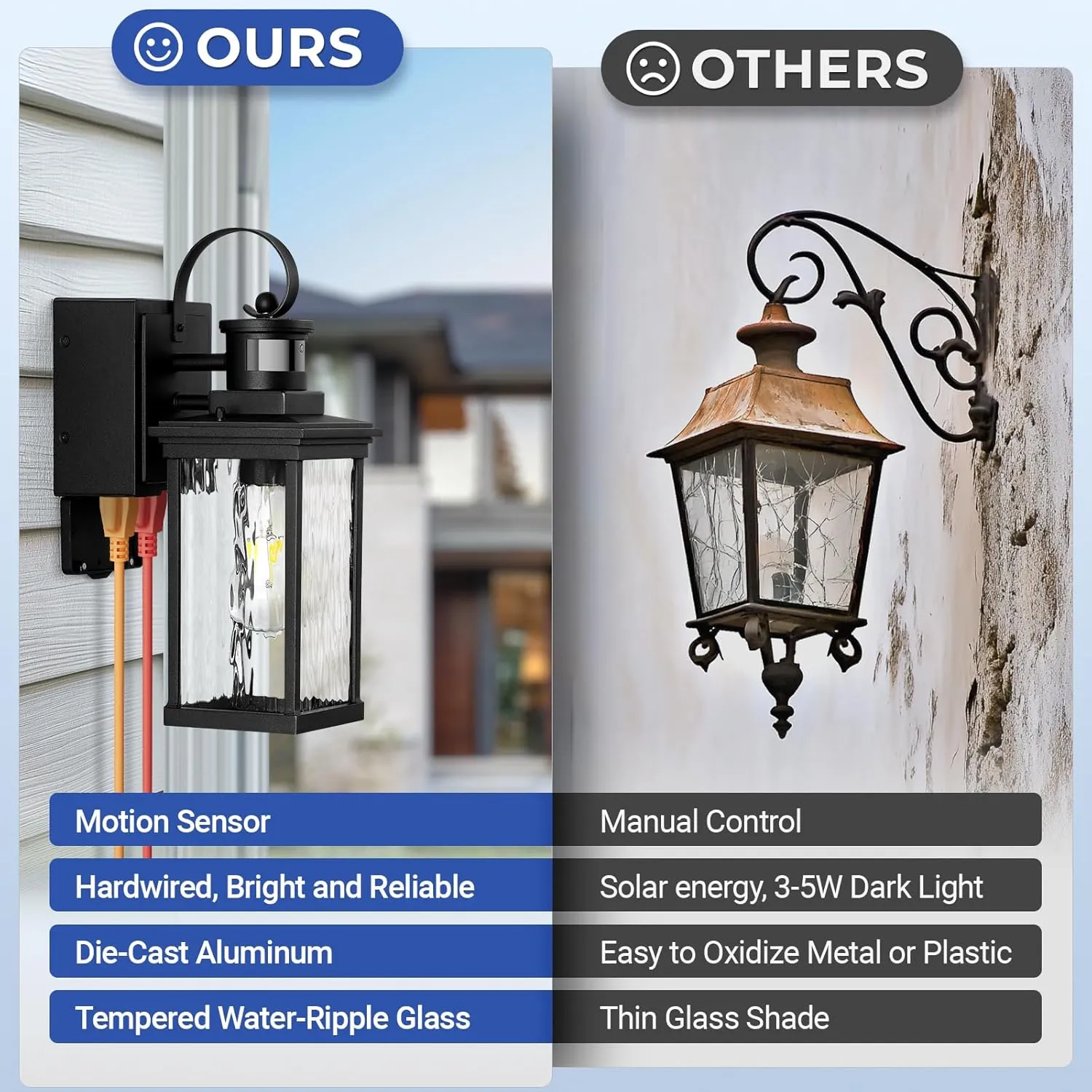 Outdoor Porch Light with GFCI Outlet, Black Motion Sensor Exterior Lighting Fixtures Wall Mount for House with Water Ripple Glass, Anti-Rust Waterproof Outdoor Wall Sconce Lantern for Garage