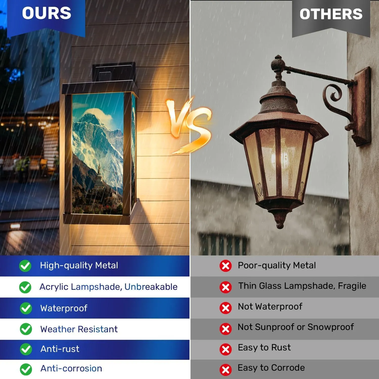 Outdoor Wall Light Fixtures Mt Everest Cloud Tibet Temple EBC Trekking Trip Exterior Waterproof Wall Sconce Lantern with Acrylic Shades Anti-Rust Lamp for Patio Doorway Garage