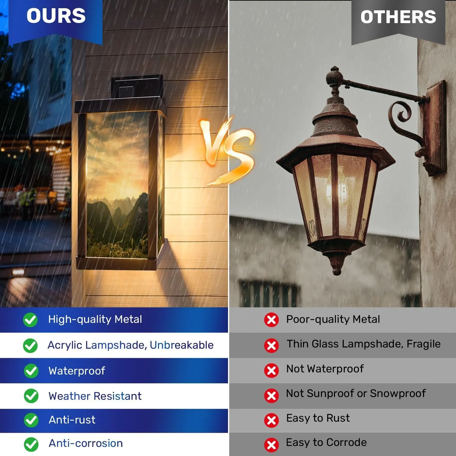 Outdoor Wall Light Fixtures Sunset Karst Landscape Cat Ba Island Vietnam Exterior Waterproof Wall Sconce Lantern with Acrylic Shades Anti-Rust Lamp for Patio Doorway Garage