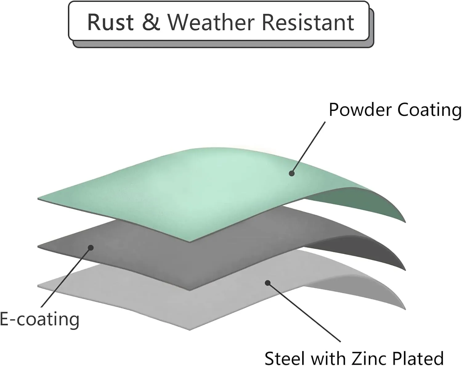 Patio Coffee Table, Metal Steel Outdoor Round Table Weather Resistant Anti-Rust Outdoor Table(Black)