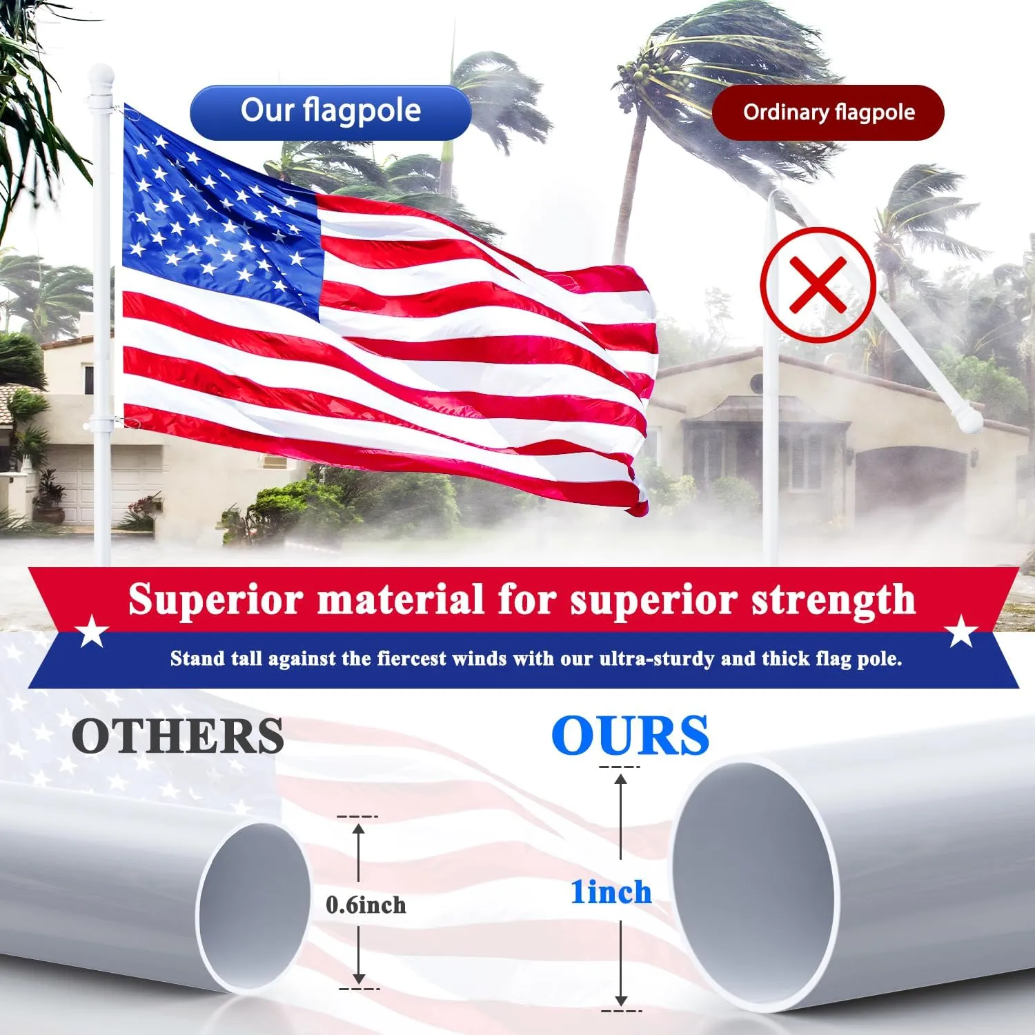 PHITRIC Flag Pole, Tangle Free Spinning Stainless Steel Rustproof Flagpole for 3x5 Sports Fan Outdoor Flags for Outside House (White, 6FT, Without Bracket)