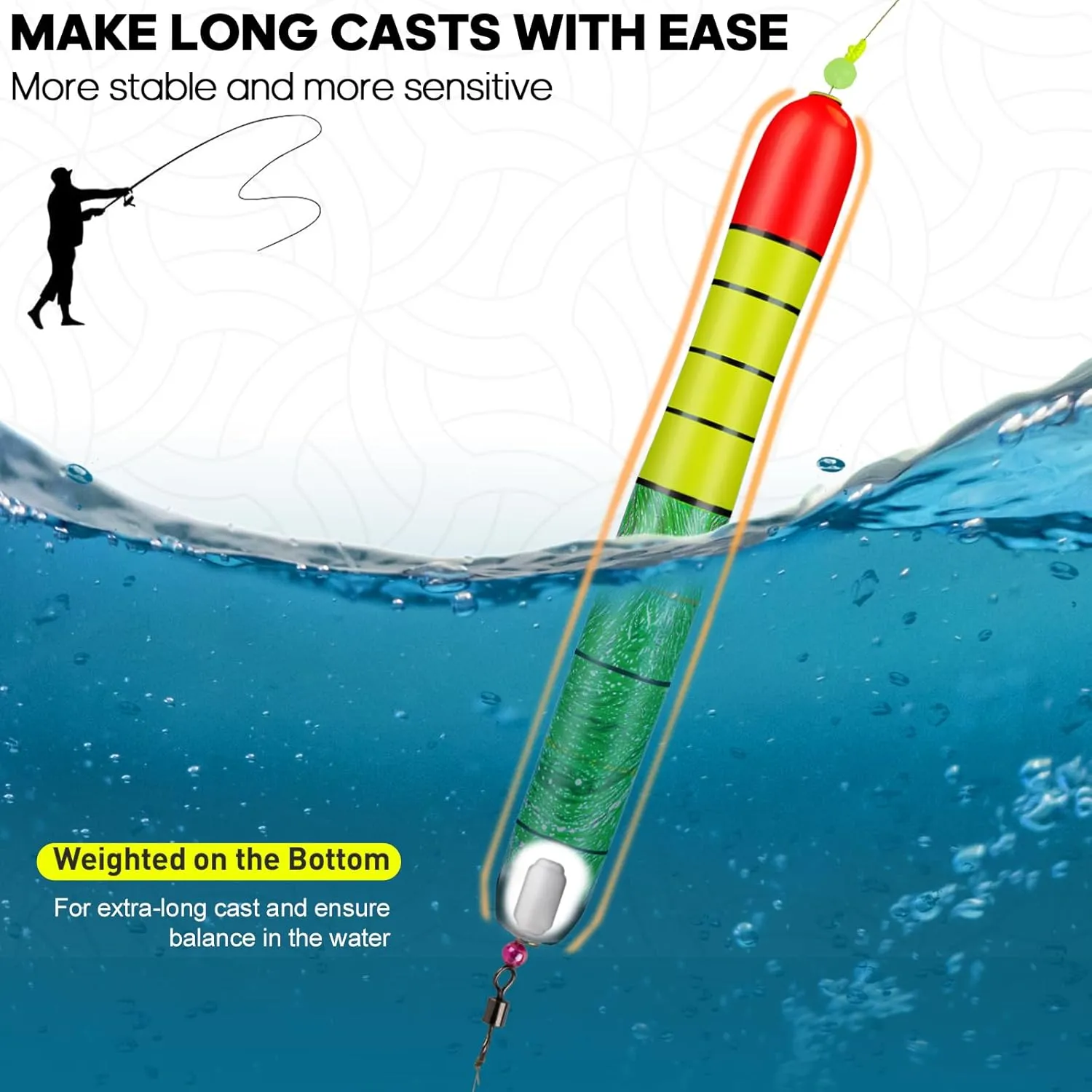 QualyQualy Fishing Floats, Weighted Catfish Pole Floats, High Visibility Wood Pole Fishing Float for Catfish Pike 7IN 10IN 12IN, 3PCS