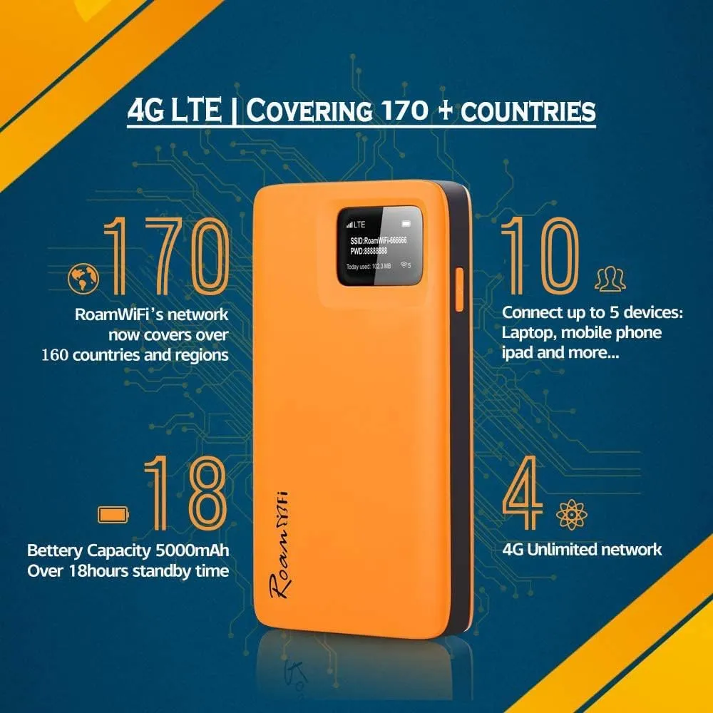 RoamWiFi 4G LTE WiFi Mobile Hotspot, Local & International Coverage Travel Router in 170  Countries,No Contract or SIM Card Required,10 Connected Devices, US 50GB & Global 1GB Data 60Day