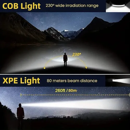 Solar LED Camping Lantern, LED Retro Rechargeable Hangable Outdoor Tent Light for Outdoor Camping