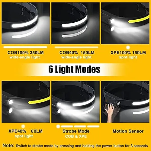 Solar LED Camping Lantern, LED Retro Rechargeable Hangable Outdoor Tent Light for Outdoor Camping
