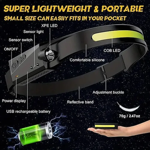 Solar LED Camping Lantern, LED Retro Rechargeable Hangable Outdoor Tent Light for Outdoor Camping