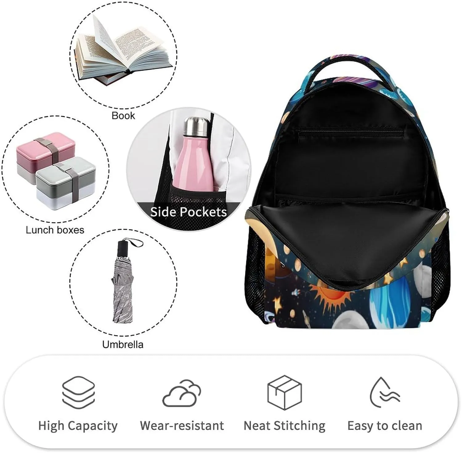 Solar System School Backpack for Kids Girls Boys, 16 Inch Cute Planet Themed Bookbag, Personalized School Backpack for Students Children, Lightweight, Large Capacity