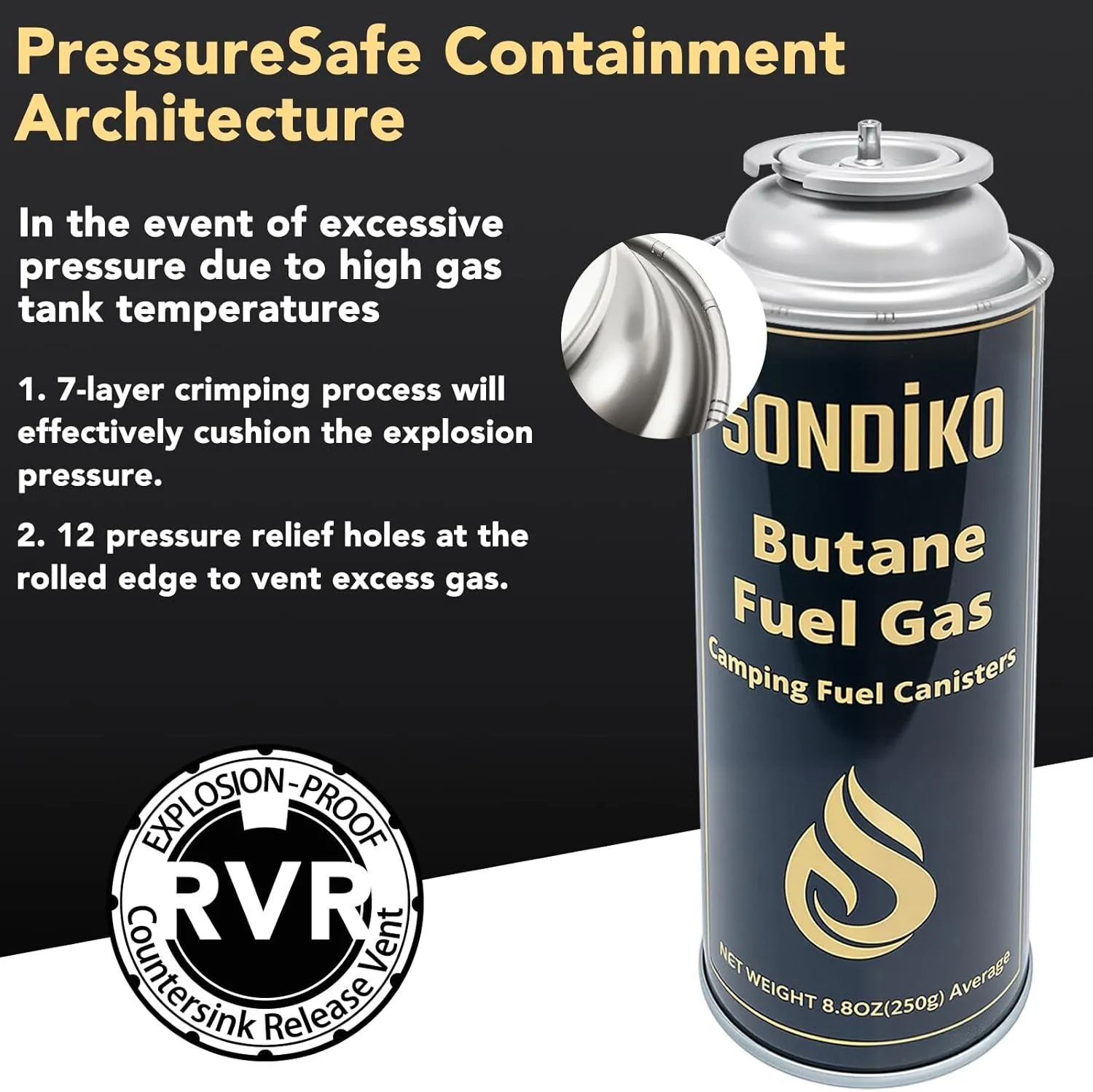 Sondiko Butane Gas, Premium Pure Refined Butane Gas, Butane Fuel Canister for Portable Camping Stove, Explosion Proof - RVR System(12 Can)