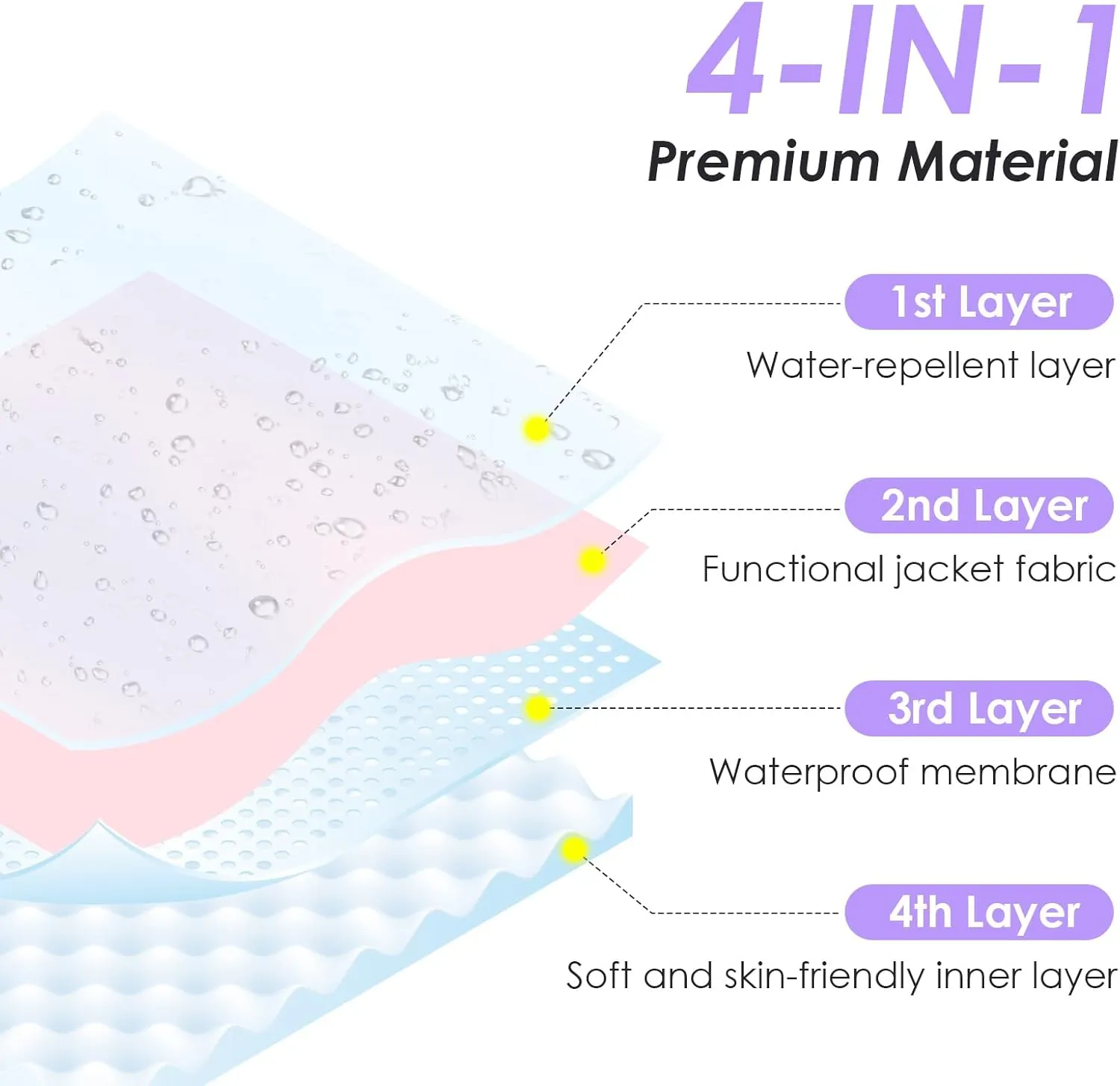 SOPPY Raincoat for Women Ladies Lightweight Long Waterproof Coat Rain Jackets