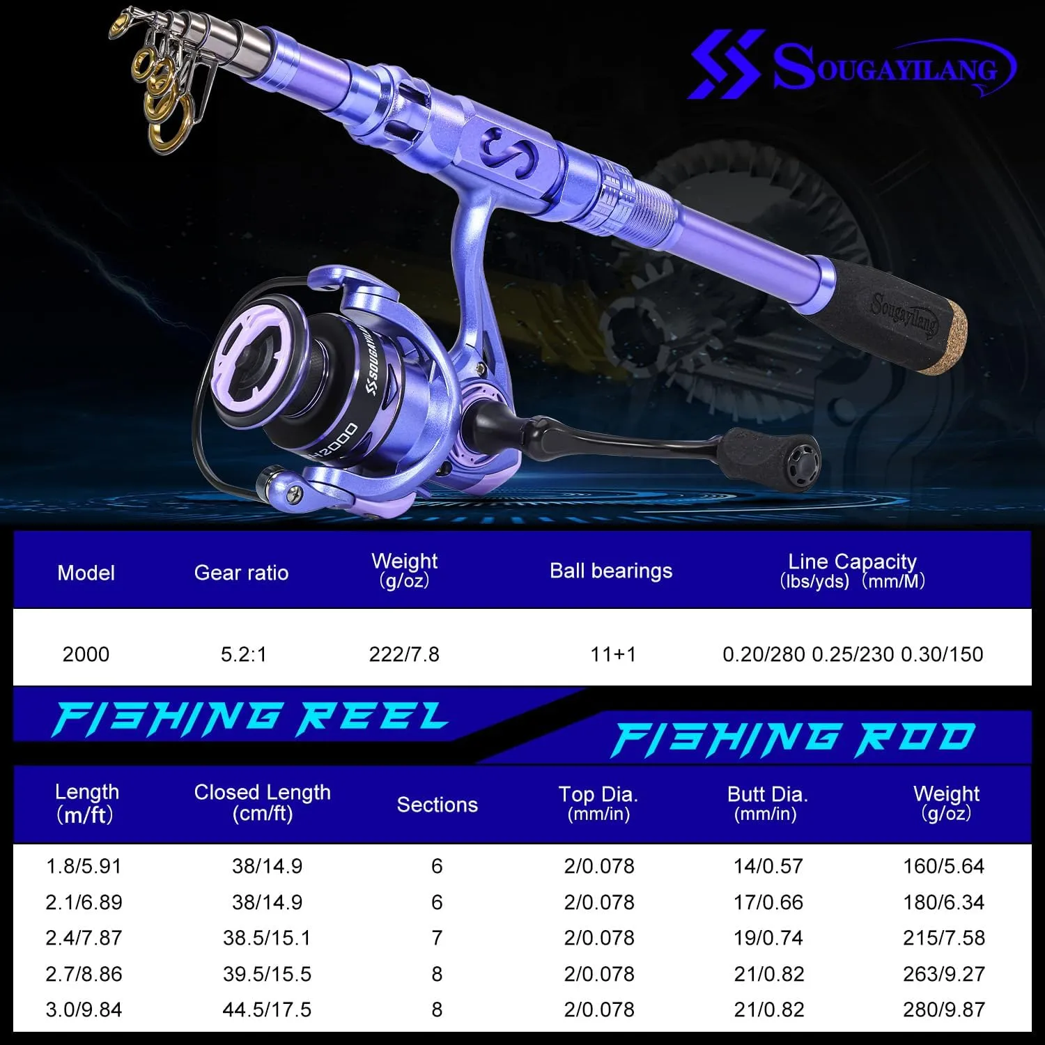 Sougayilang Fishing Rod and Reel Combos Carbon Fiber Telescopic Fishing Pole with Smooth Reel Combo Saltwater Freshwater Kit