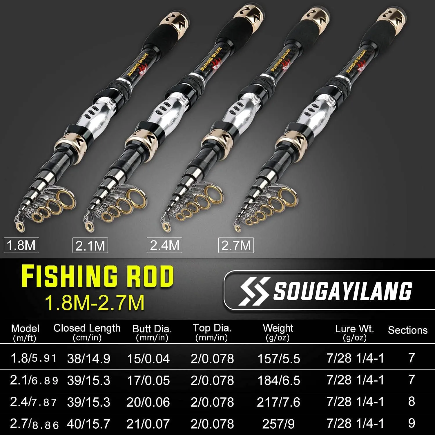 Sougayilang Telescopic Fishing Pole with Spinning Reel Portable Fishing Rod Reel Combos