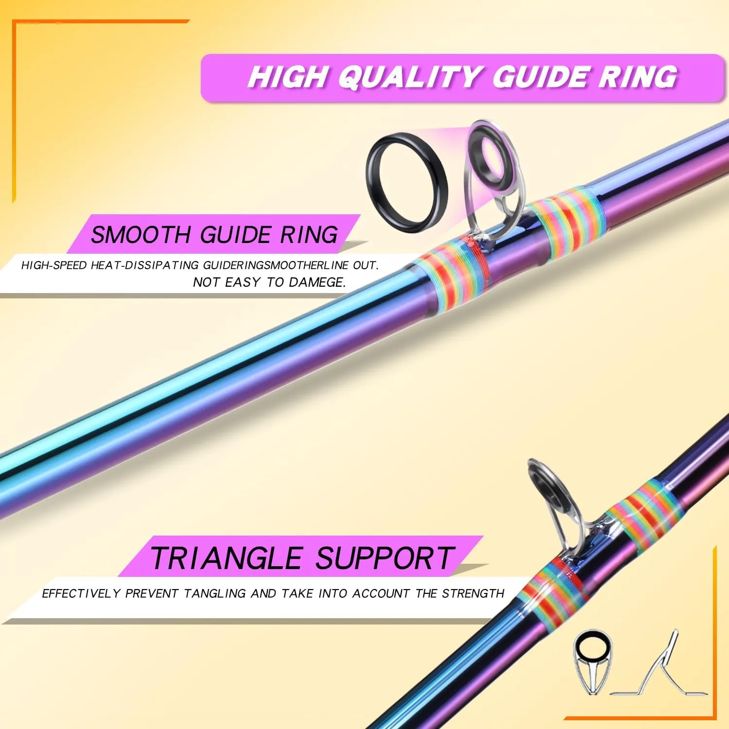 Sougayilang Two Sections Fishing Pole,6.9Ft Colorful Rod Guide Rings Light Weight for Bass,Catfish and Other Small Fishes