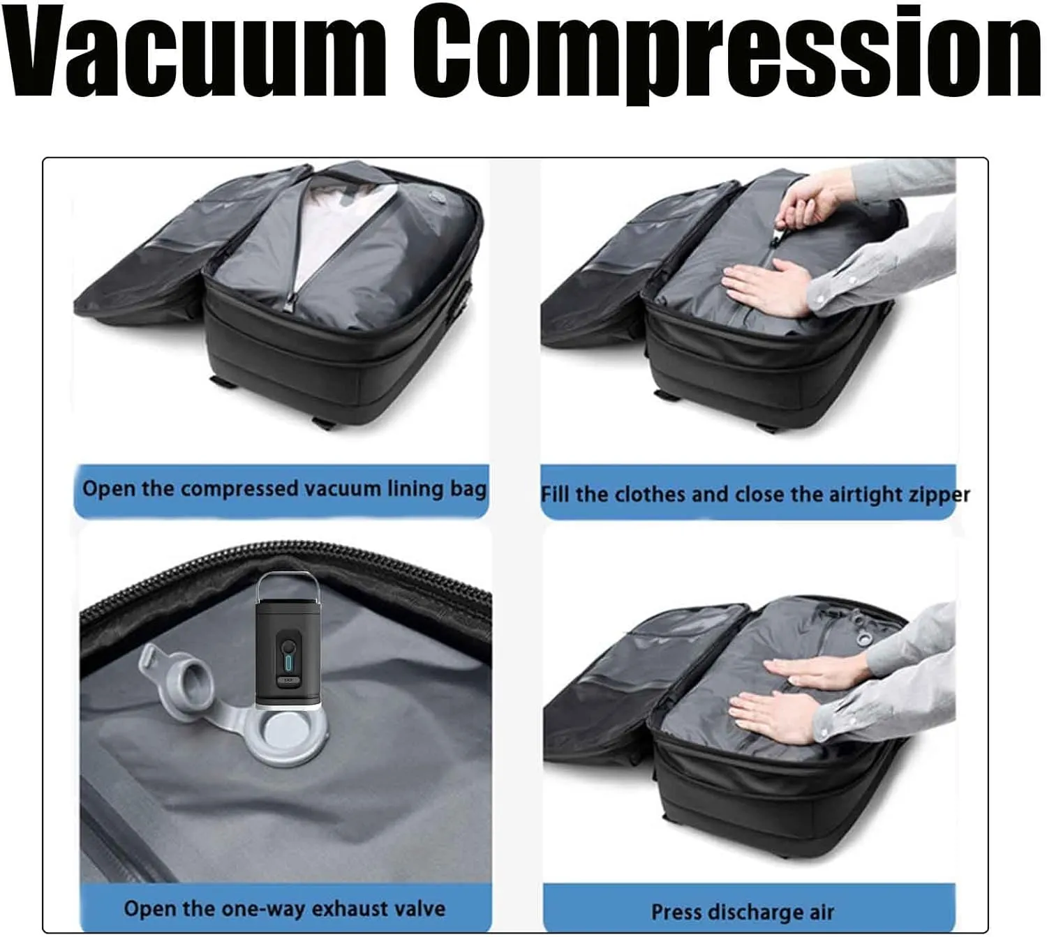 Spacevac Pro Backpack, Spacevac Backpack with Pump, Vacuum Compression 60 Liters Expandable Travel Backpacks (Black, no pump)