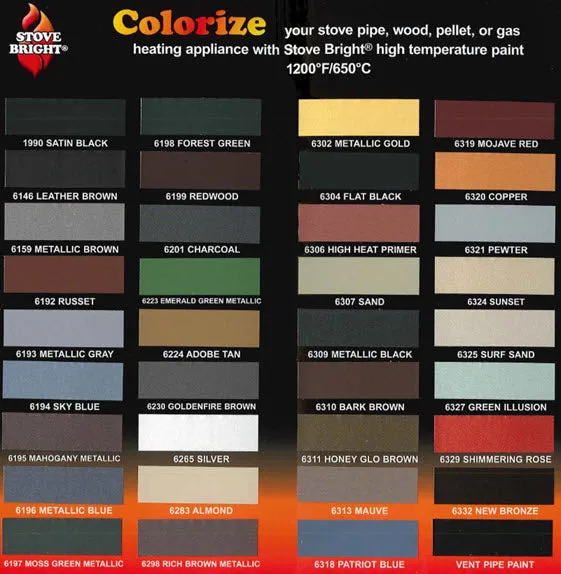 Stove Bright Flat Black High Temp Spray Paint