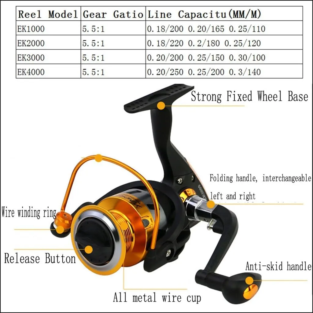 Telescopic Road Subrod Set Spinning Wheel Fishing Rod Set Fishing Gear Set Travel Portable