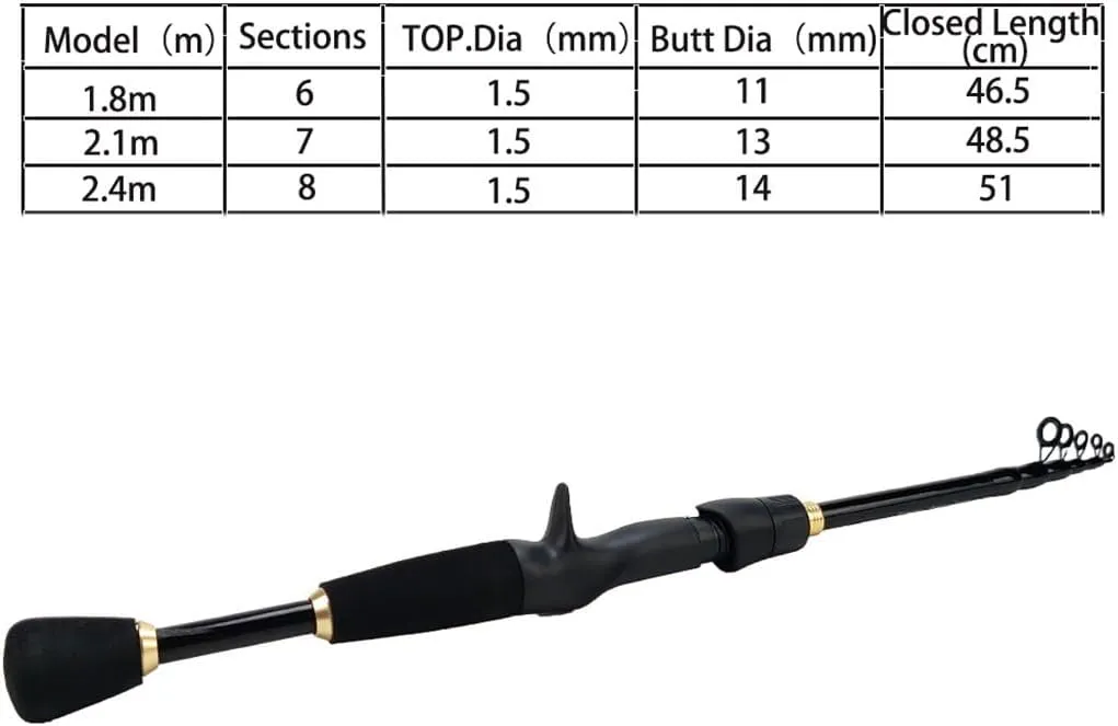 Telescopic Road Subrod Set Spinning Wheel Fishing Rod Set Fishing Gear Set Travel Portable