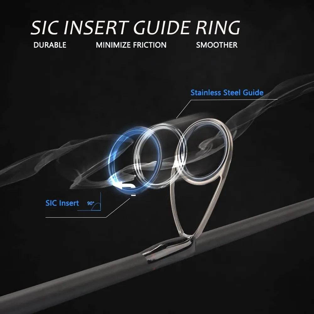 Tempo Sphera 702S-MF Spinning Rod | 7ft 2-Piece MF Action Fishing Rod | 30T Carbon   Fuji Guides | Freshwater Bass Trout Rod