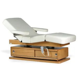 The AIDA Treatment Table