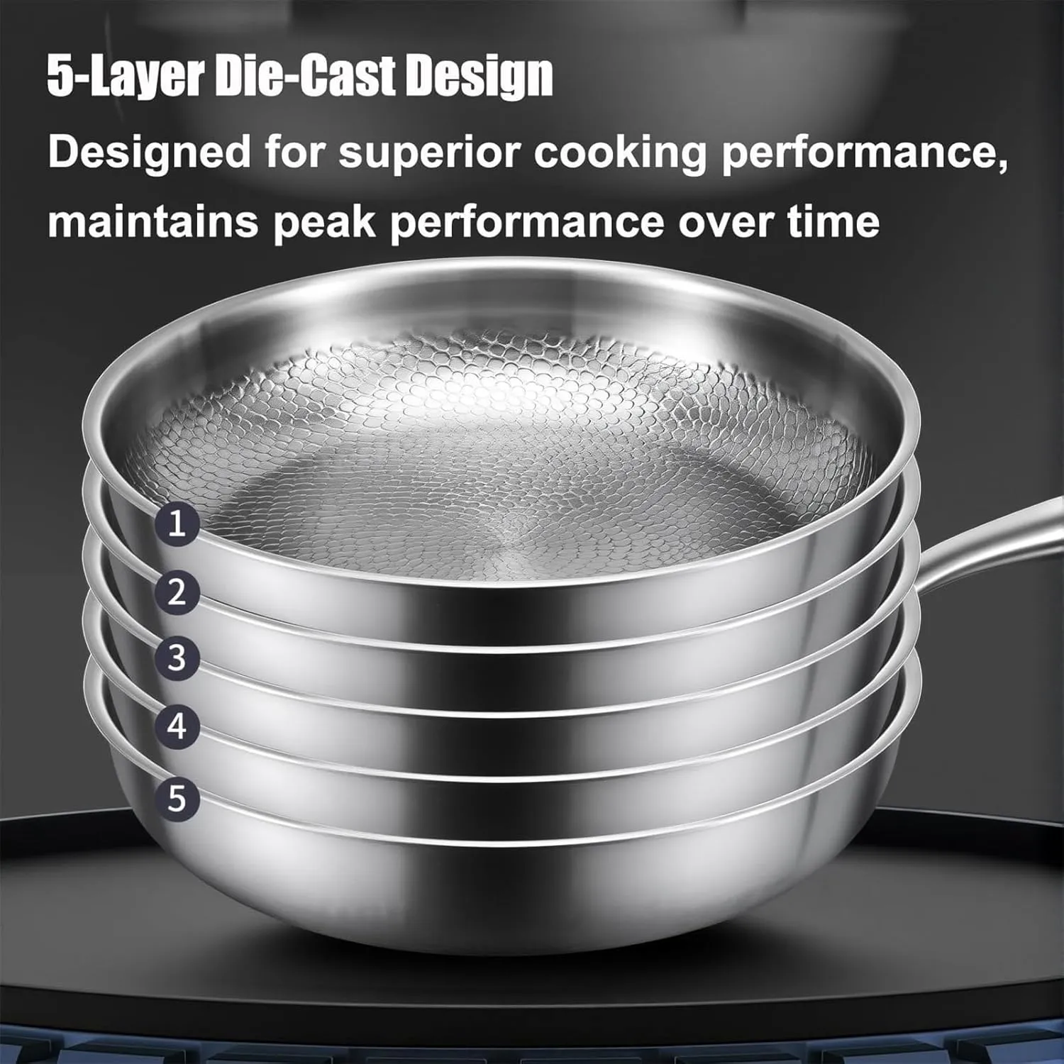 Titanium Hammered Pan Pro, 2025 New Multifunctional Ultra-Durable Scratch-Resistant Non Stick, Even Heating For Cooking