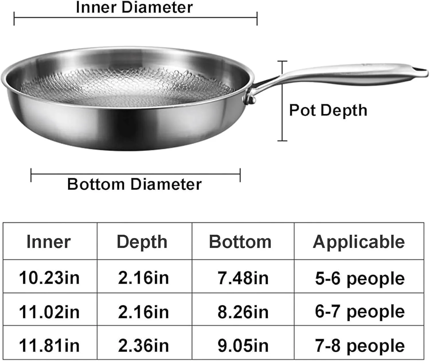 Titanium Hammered Pan Pro with Lid, 2025 Upgraded Ultra-Durable Scratch-Resistant Pure Titanium Non Stick Frying Pans, Titaniums Pans for Cooking, Even Heating (10.23in,With Lid)