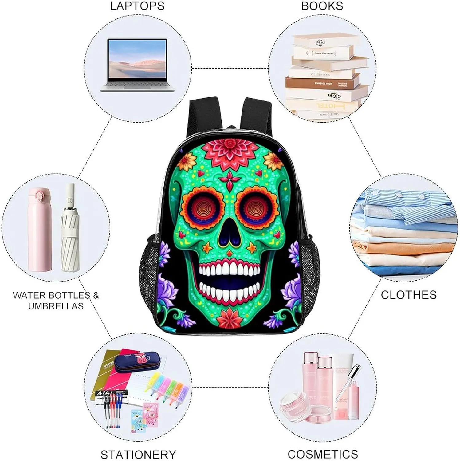 Transparent Daypack Bookbag for Gym Business Bicycle - Large Capacity Multipurpose Anti-Theft Carry On Bag, Day Of The Dead Vintage Mexican Flower Sugar Skulls Travel Hiking Daypack