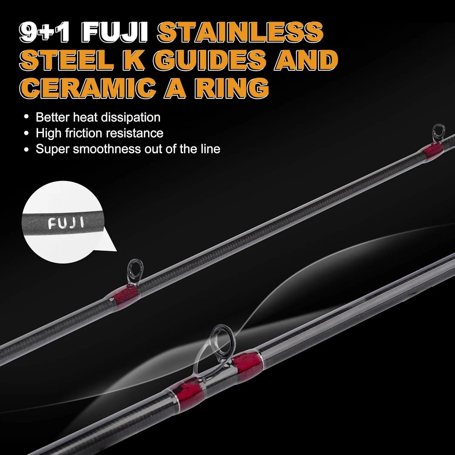 TRUSCEND CrazBass Travel Fishing Rod, FUJI K Guide and Reel Seat, TORAY 30/40T Carbon Fiber, Innovative Put-in Connection Technique, Casting/Spinning HP Fishing Pole with Premium Case, AAA Cork Handle