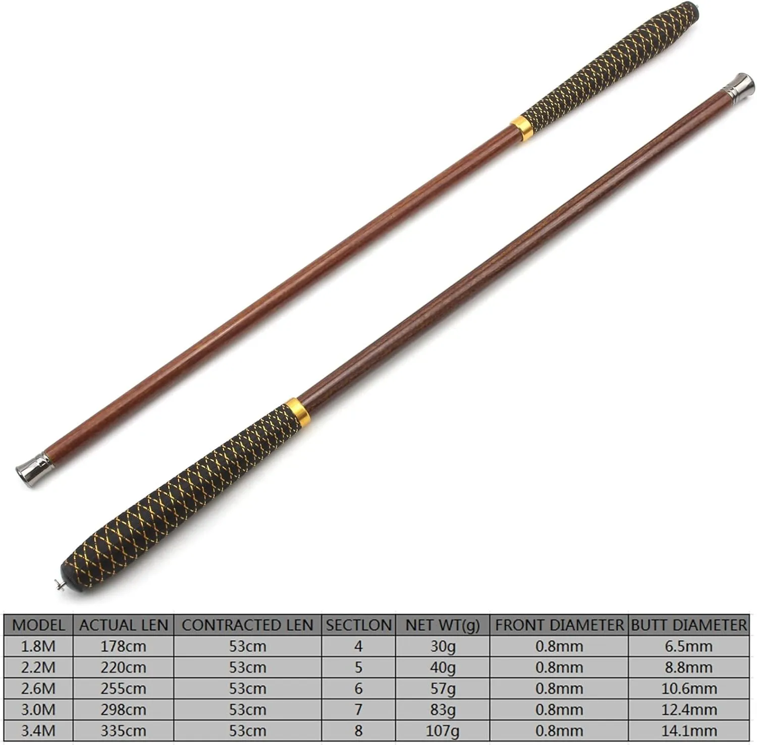 Ultra-Light Carbon Fishing Rod Telescopic Pole Fish Fishing Carp Shrimp Rod and Hooks Fish Line Kid Fishing Set ZYHYD
