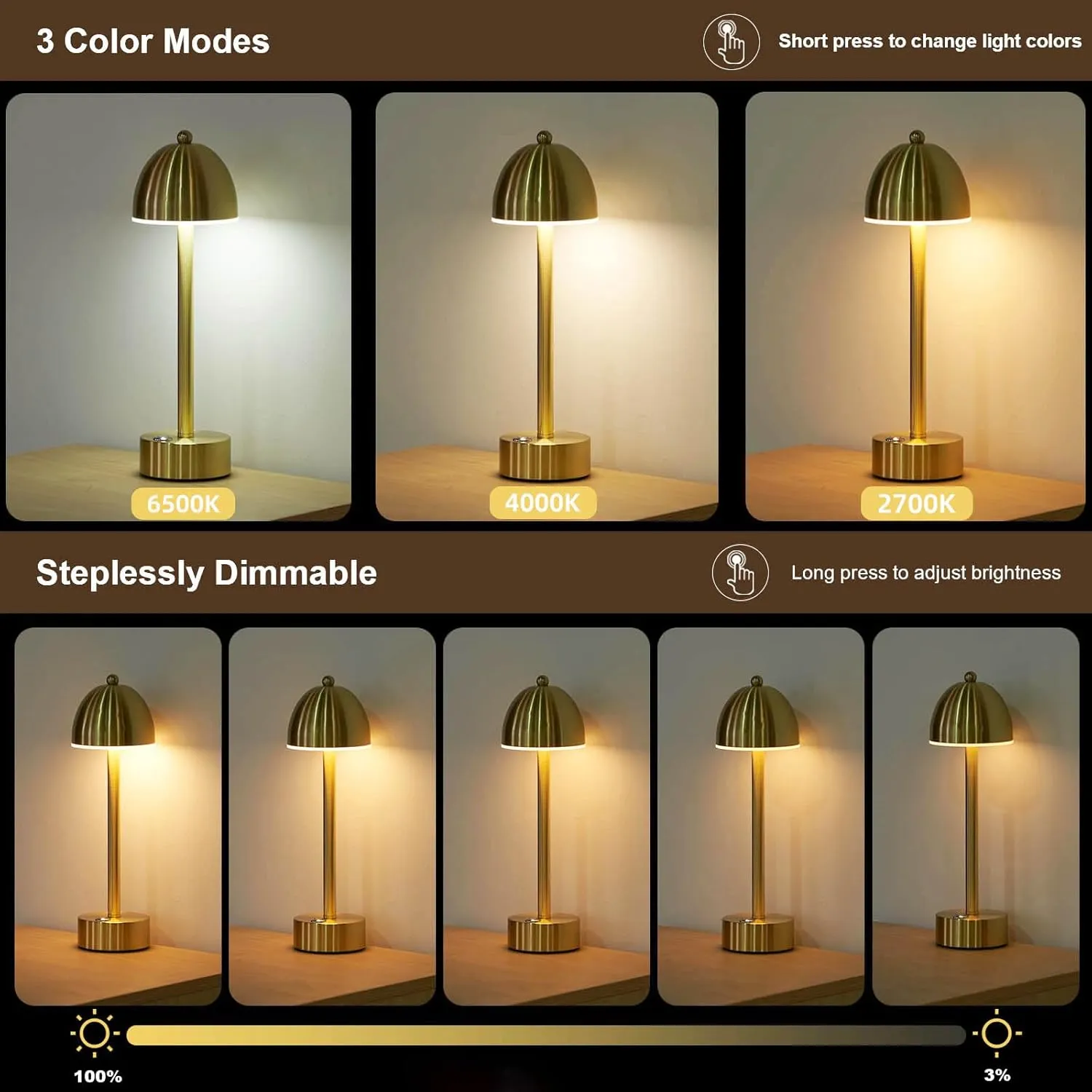 UMEXUS Small Cordless Lamp Mushroom, 5200mAh Rechargeable Battery Operated Lights for Restaurant Bar Table, Dimmable Touch Nightstand Lamp, Portable Table Lighting for Outdoor Patio, Modern Gold Brass
